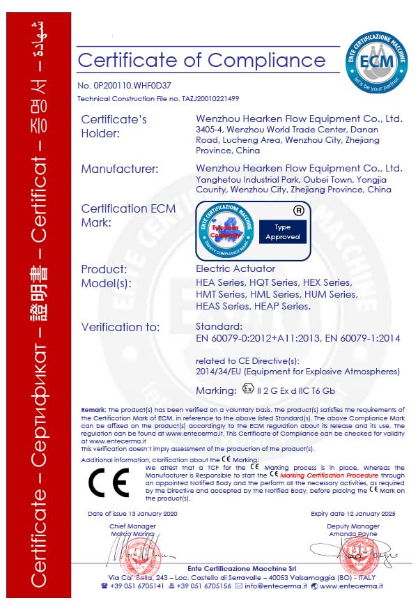 ATEX Electric Actuators