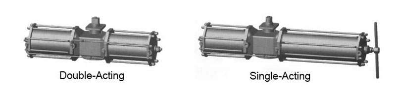 AW scotch yoke pneumatic actuator